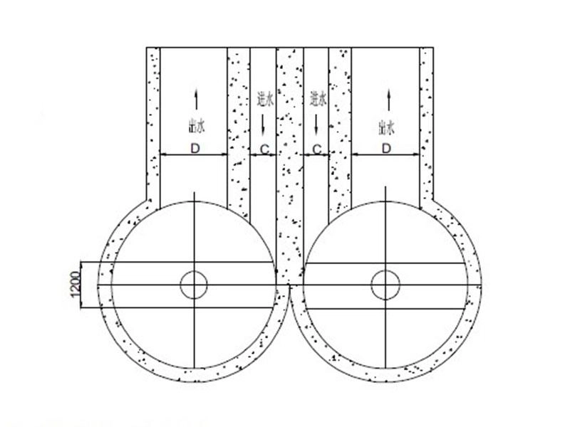 VGR渦流沉砂除砂機