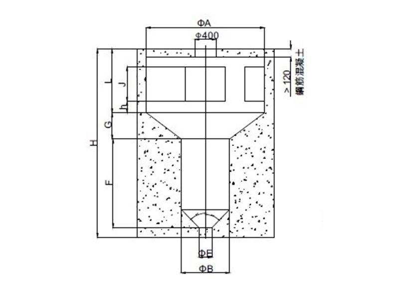 VGR渦流沉砂除砂機